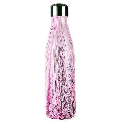 Manufacturer Wholesale Sport Bottle Sports Water Bottle Stainless Steel Water Bottle
