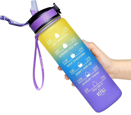 Wholesale New Style Plastic Cups Sport Water Bottle With Custom Logo for Sport